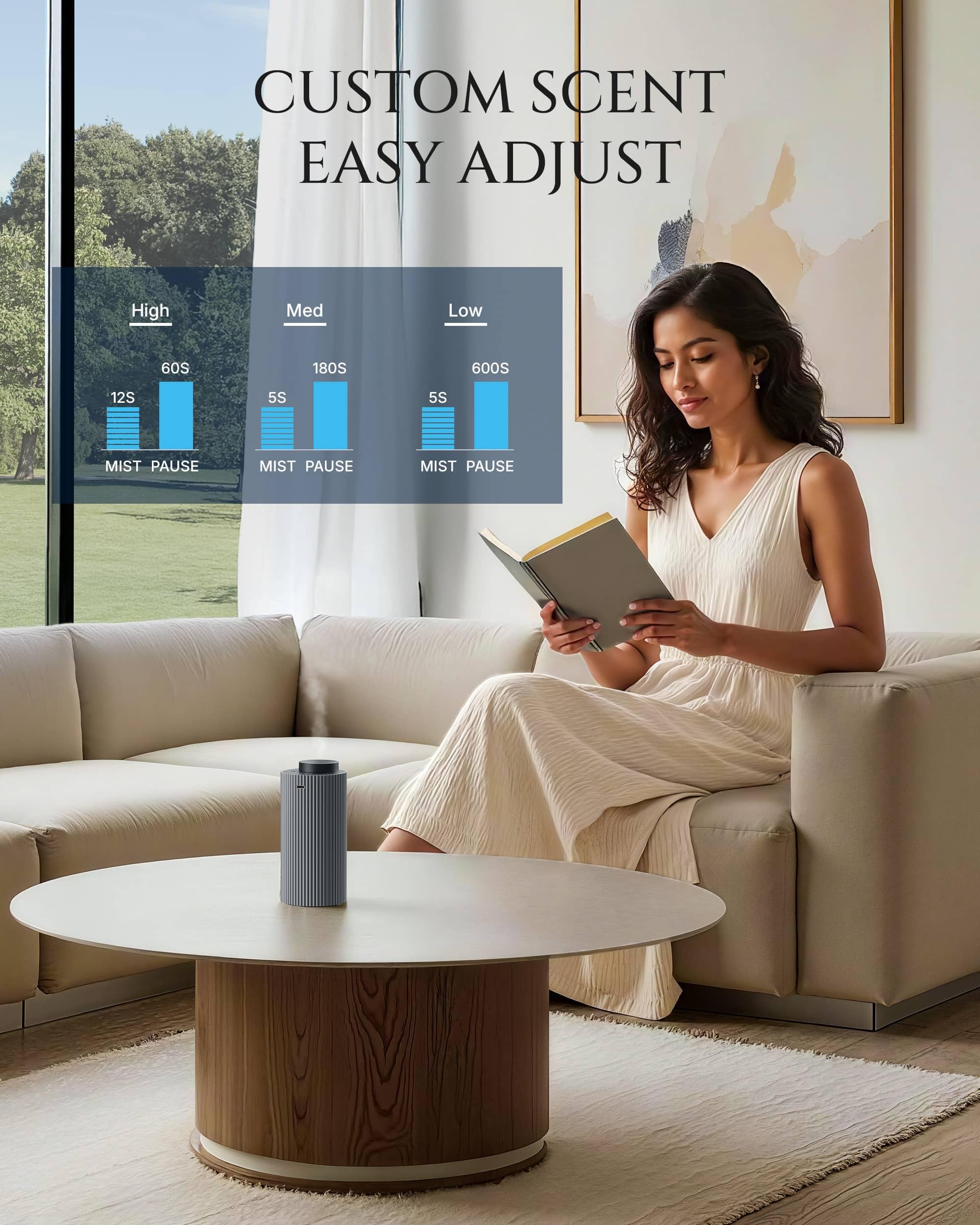 Aromadd design compact, s’intègre facilement à tout décor.