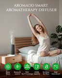 Aromadd diffuseur-app-controle-salon affiche une programmation claire.