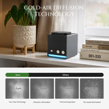 Aromadd diffusion air froid pour atomisation efficace sans chaleur
