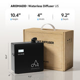 Aromadd diffusion rapide habitable, ambiance parfumée prête en quelques minutes.
