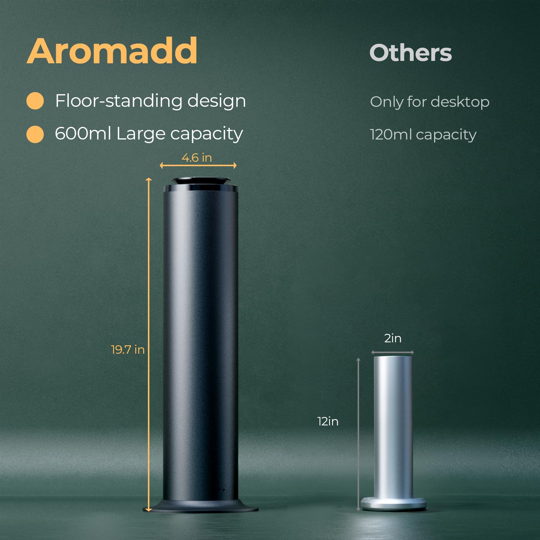 Aromadd diffuseur design métal, look moderne et durable
