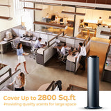 Aromadd diffuseur télécommande, contrôle pratique à portée de main