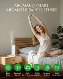 Aromadd diffuseur contrôlable via application pour programmer les parfums.