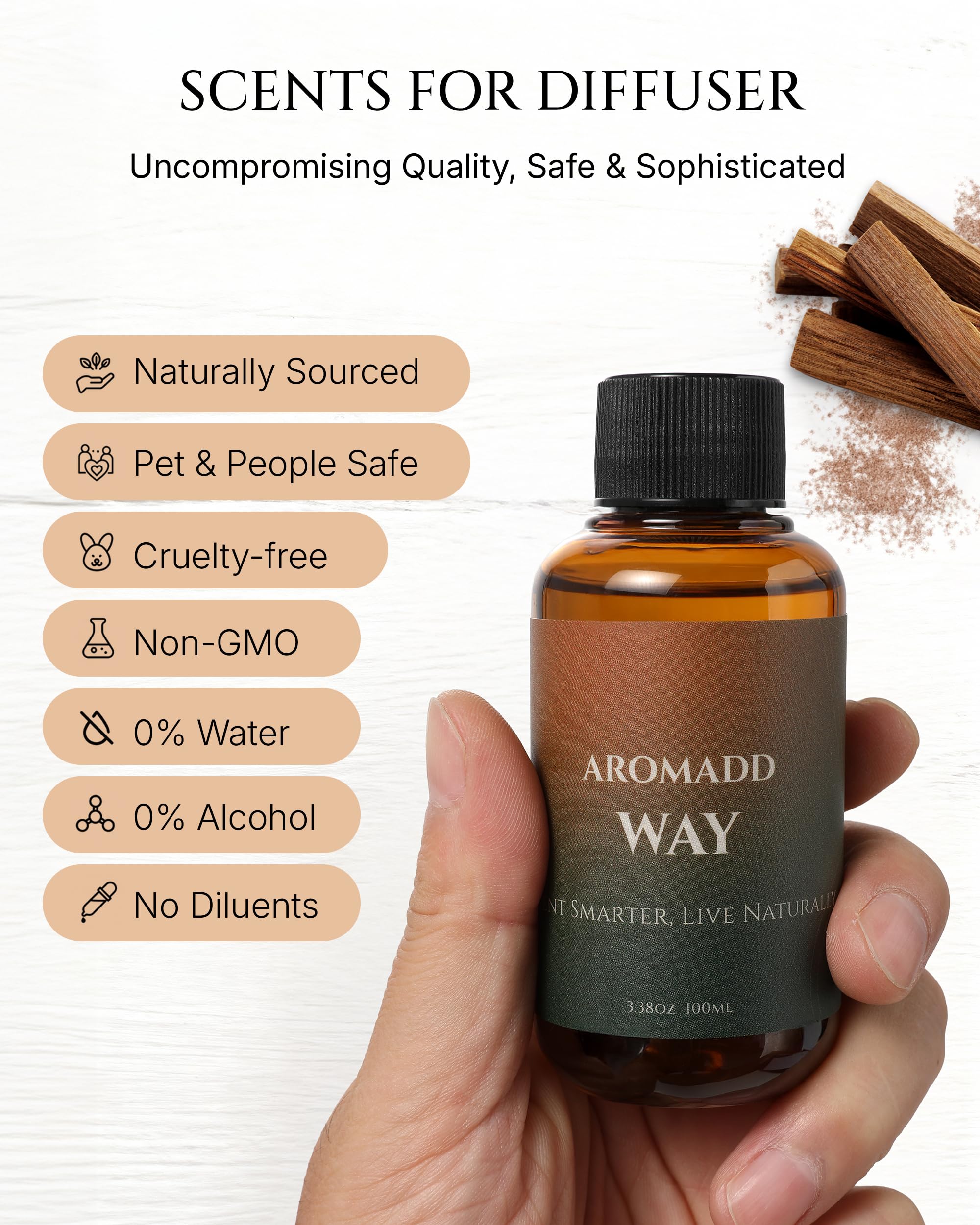 AROMADD Way: emballage élégant évoquant une expérience cinq étoiles chez soi.