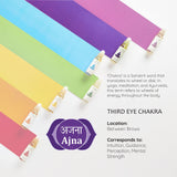 Aromafume Ajna rituel zen favorise la relaxation.