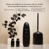 AROMAPLAN contrôle Bluetooth et application facile pour programmer les fragrances.