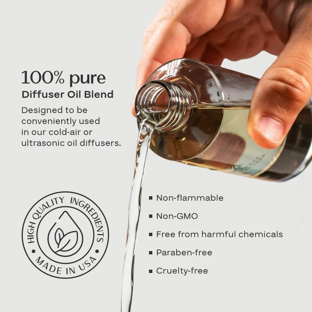 Aromaplan: emballage élégant et boîte luxe, cadeau idéal pour offrir une expérience sensorielle.