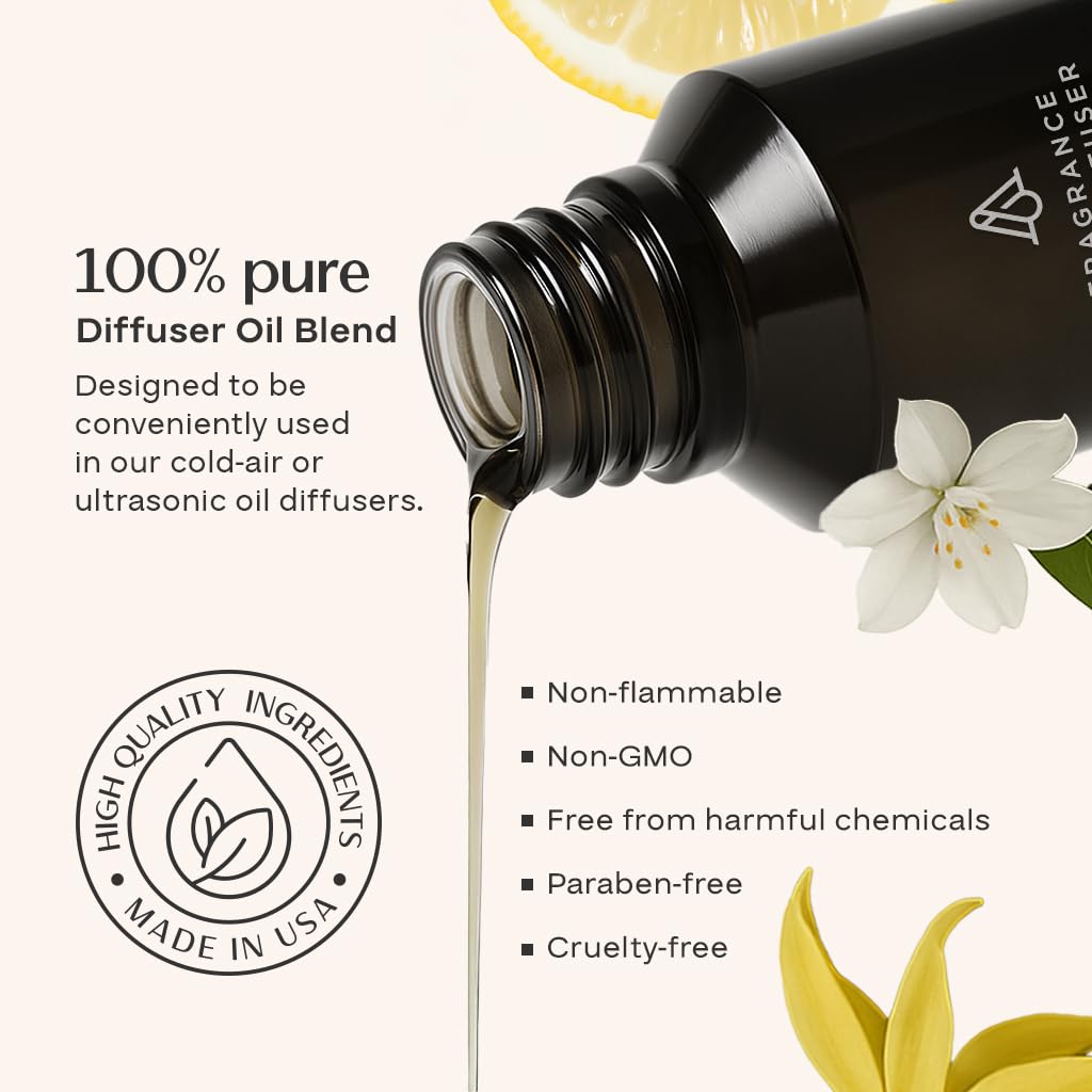 AROMAPLAN essences nuage: douceur aérienne idéale pour les chambres et salons.