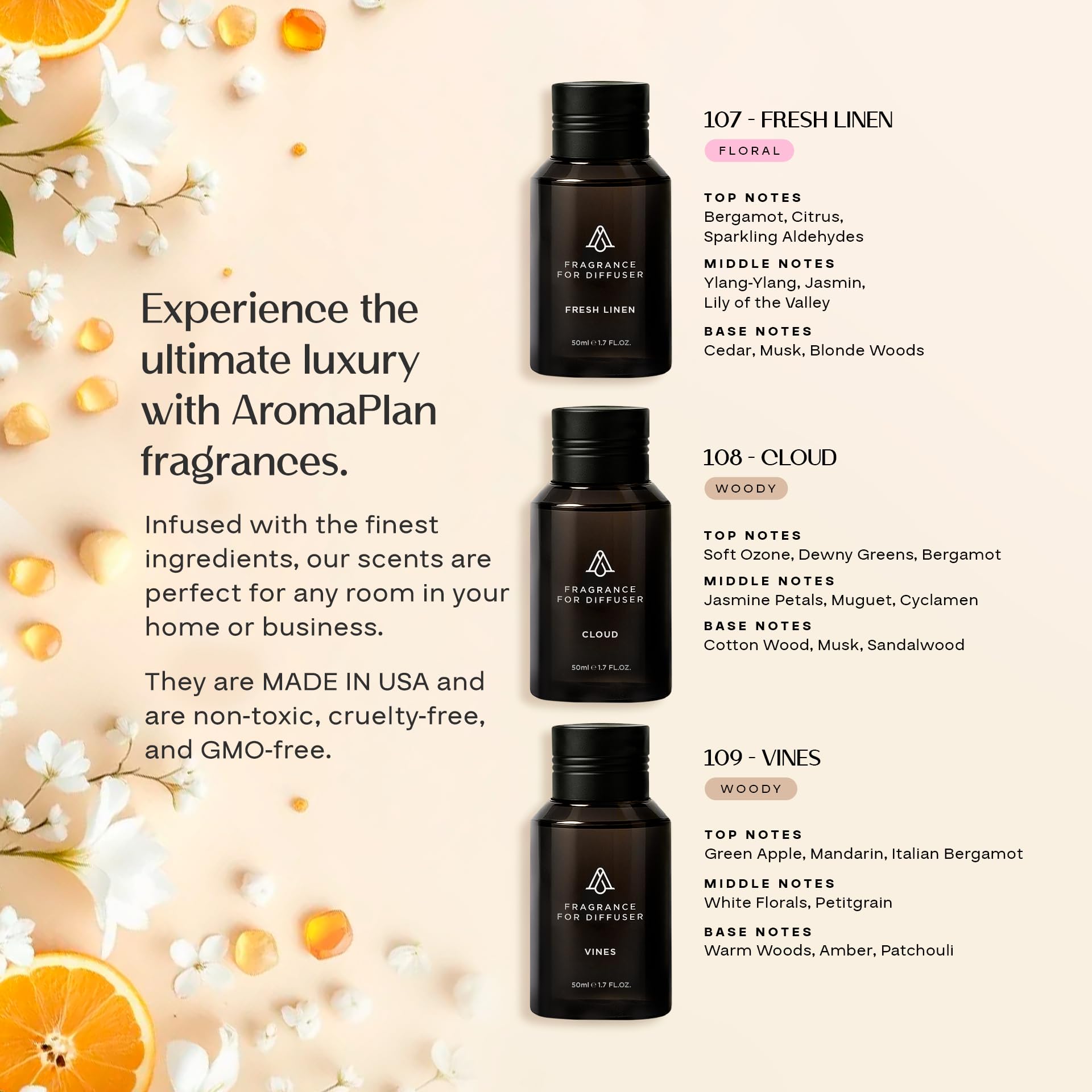 AROMAPLAN essences vignes: notes vertes et florales pour une sensation de jardin.