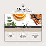 AROMAPLAN My Way — diffusion avec compte-gouttes, contrôle d’intensité ajustable