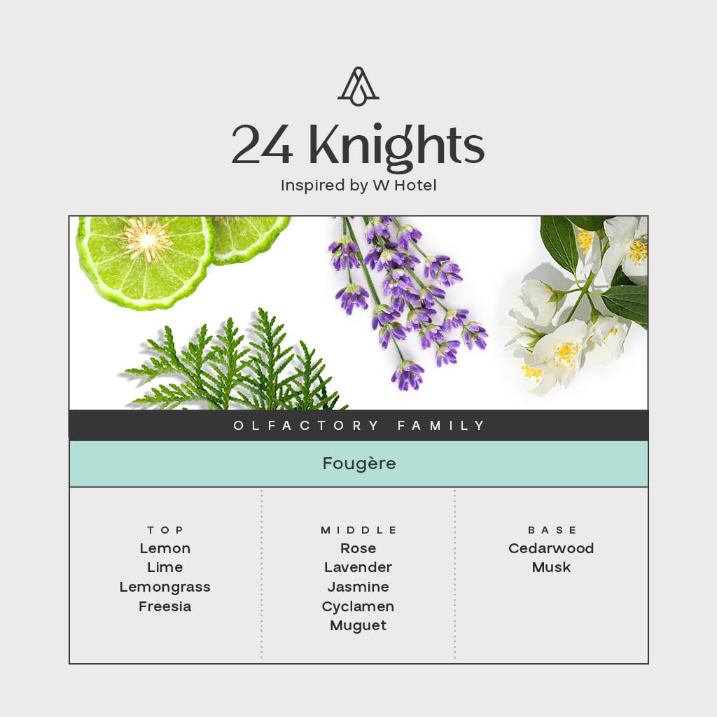 AROMAPLAN parfum hôtel 24 Knights - ambiance premium en chambre et bureau.