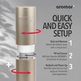 Aromar diffuseur couvre 1000 pi², ideal bureau ou maison.