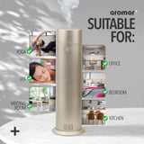 Aromar diffuseur usage quotidien dans maison ou bureau.