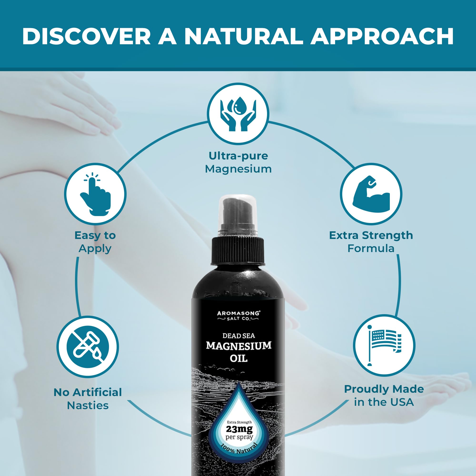 Aromasong Magnésium Spray Lavande, absorption rapide sur la peau pour le confort quotidien.