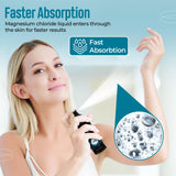 Aromasong Magnésium Spray Lavande, formule pure et naturelle.