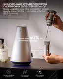 AROMASOUL application AROMA PRO pour contrôle Bluetooth pratique.