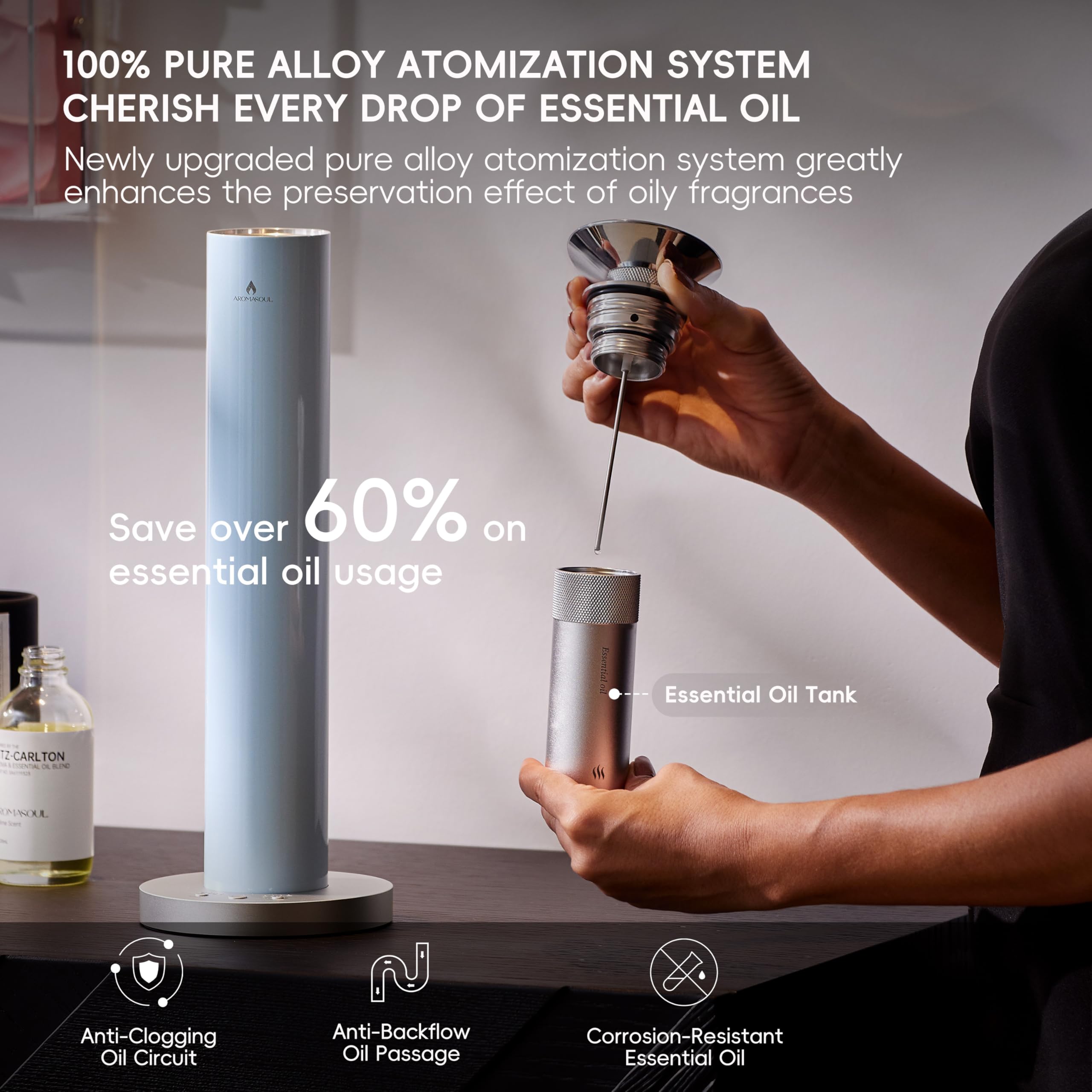 AROMASOUL Contrôle-app-aroma-pro, programmation facile des cycles fragrance