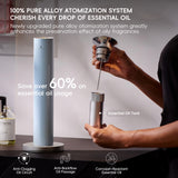 AROMASOUL Contrôle-app-aroma-pro, programmation facile des cycles fragrance