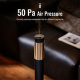 Batterie interne de 8800 mAh pour une autonomie prolongée et sans fil.