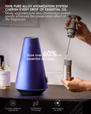 AROMASOUL application Bluetooth pour contrôle intelligent du diffuseur