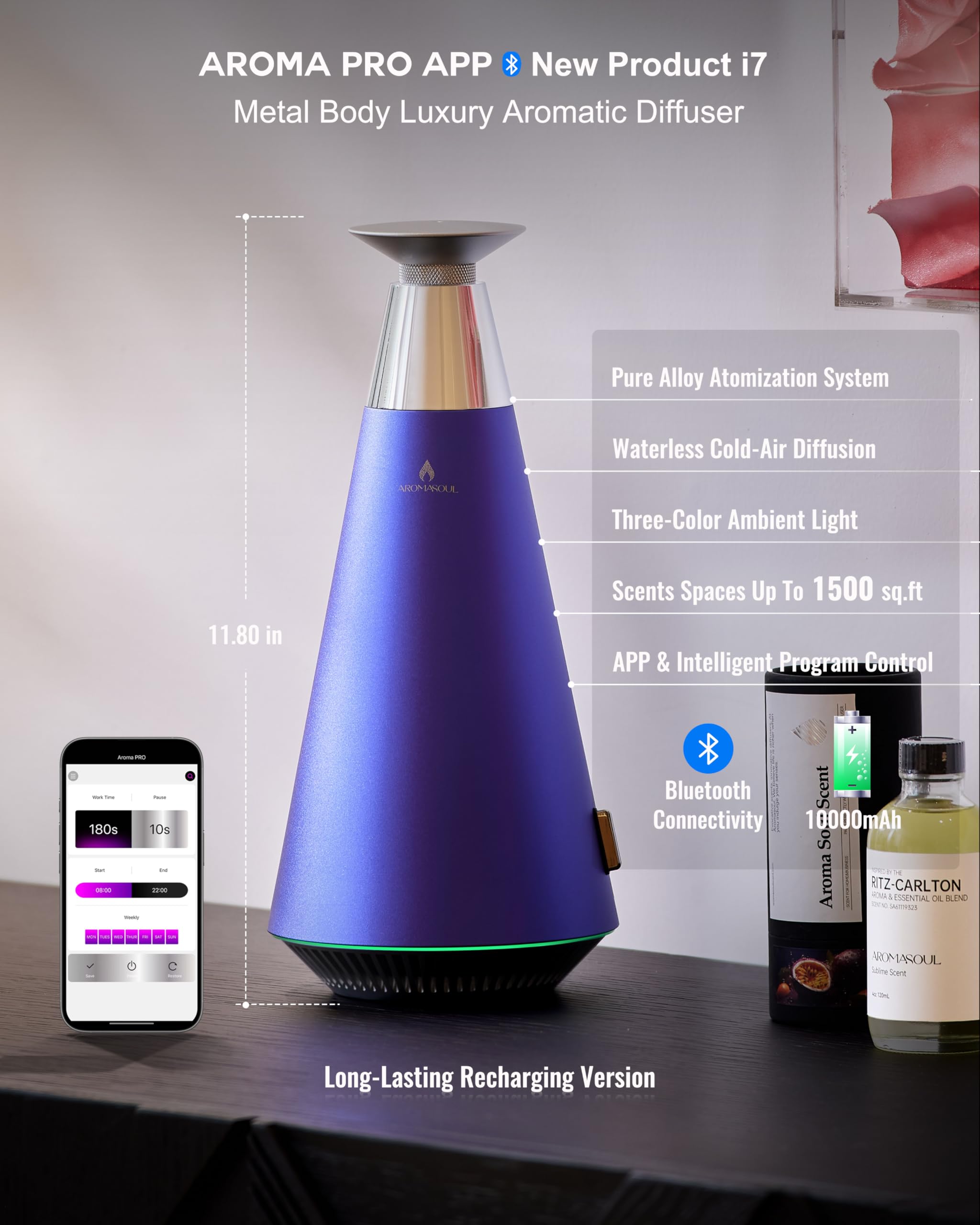 AROMASOUL lumière ambiante du diffuseur crée une ambiance relaxante