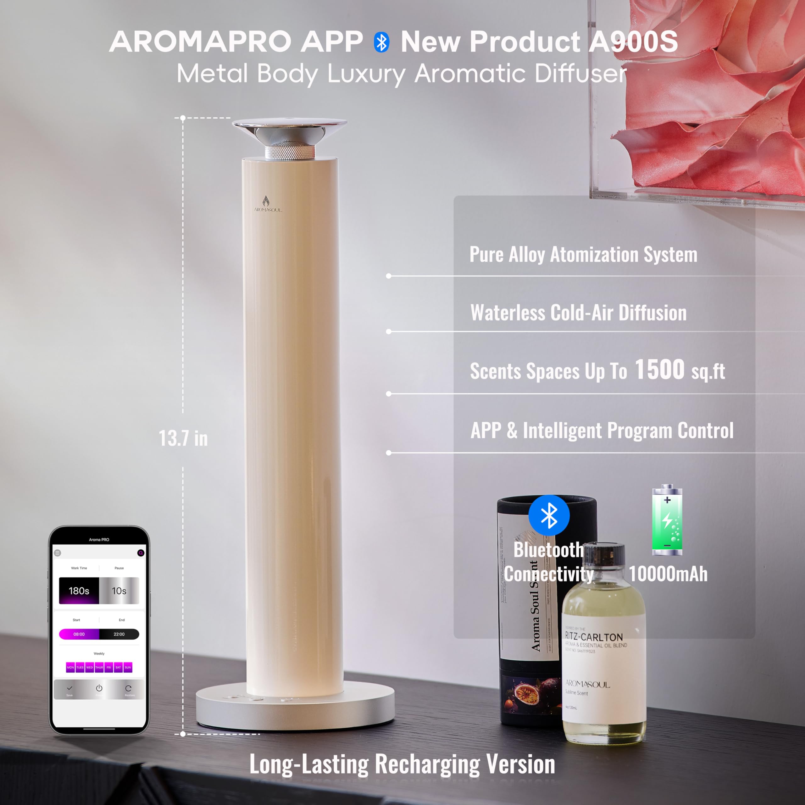 Aromasoul pompe diffusion turbo, atomisation ultra-fine et rapide