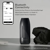 Aromatech Ambience contrôle Bluetooth : gestion facile des parfums sans effort.