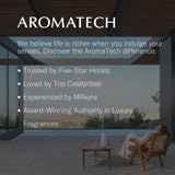 Aromatech notes thym-frais — arôme frais et naturel