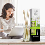 AROMATIKA Diffuseur Jasmine – présentation du paquet-cadeau