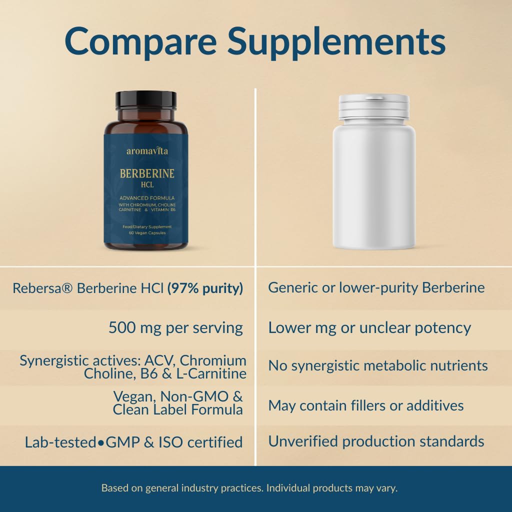 AROMAVITA Berberine HCL Rebersa – fond blanc pour une lisibilité optimale.