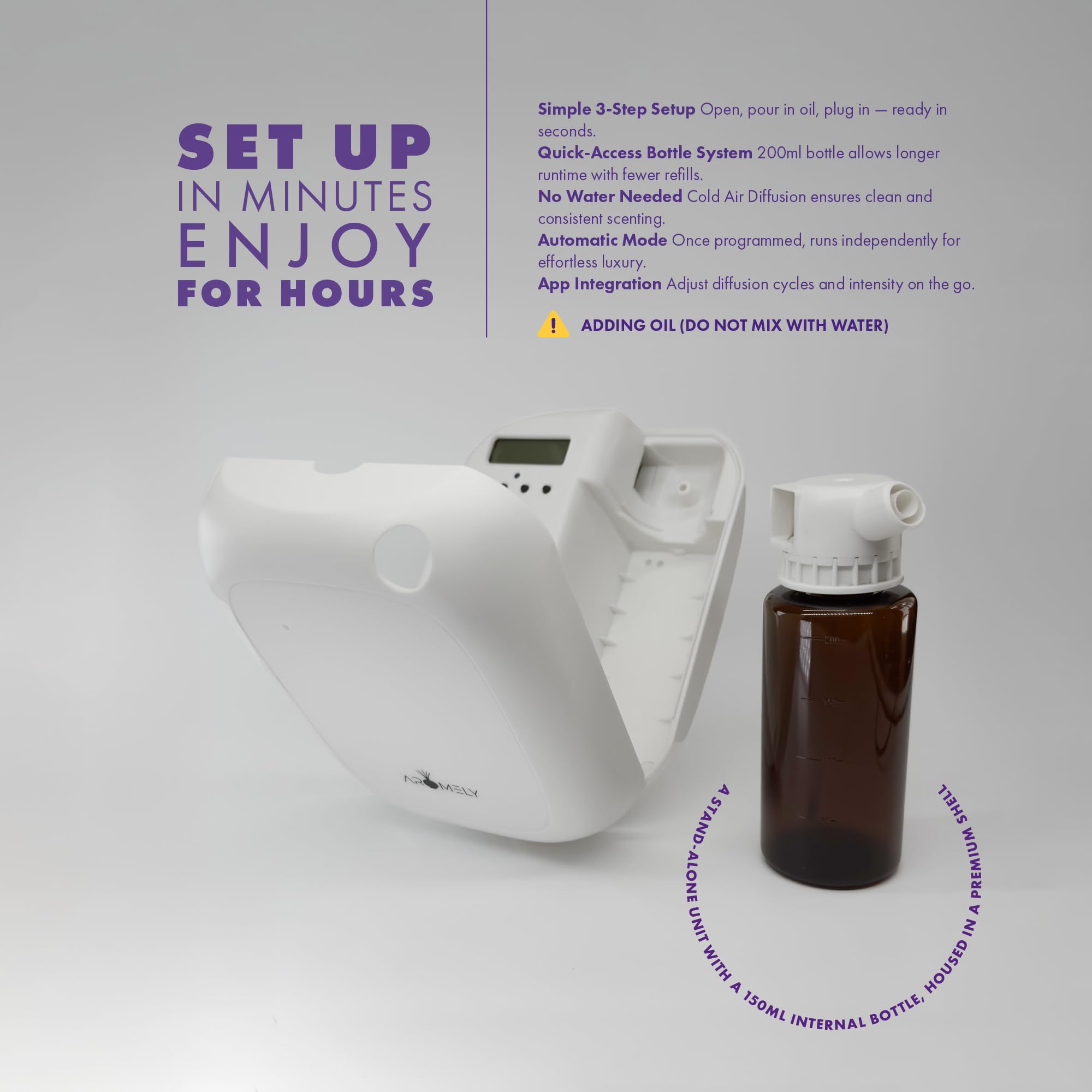 AROMELY Diffuseur nébulisation blanc – diffusion en micro-particules sans résidu.