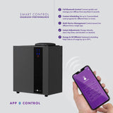 Aromely Diffuseur HVAC intégré pour diffusion homogène dans l’espace.