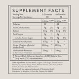 Arrae Tone Gummies utilisées quotidiennement pour soutenir le tonus musculaire.