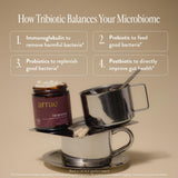 Arrae Tribiotic usage quotidien montrant une routine simple.