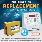 Batterie NiMH 2100 mAh pour pompe infusion Heska, autonomie potentielle.