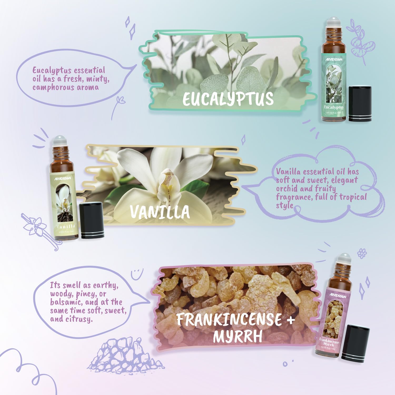 ARVIDSSON Eucalyptus fraîcheur ciblée sur peau et pulsations
