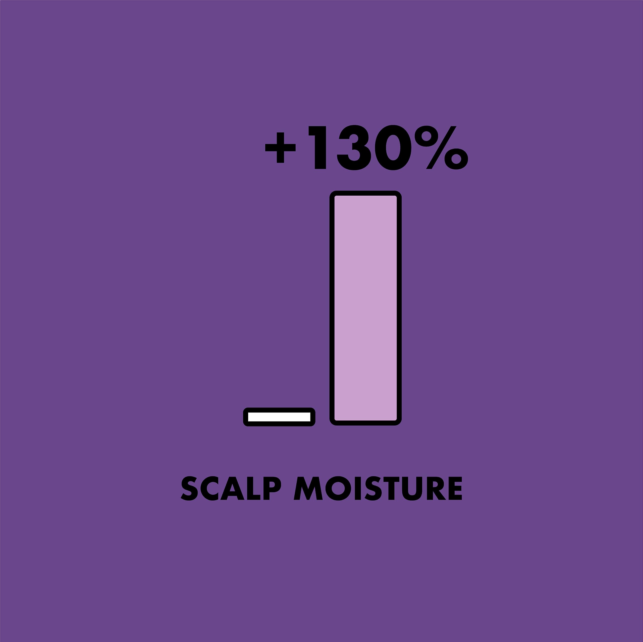As I Am Spray Cheveux — formule adaptée à tout type de cheveux, usage quotidien