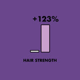 As I Am Spray Cheveux — flacon compact favorisant la croissance et la revitalisation