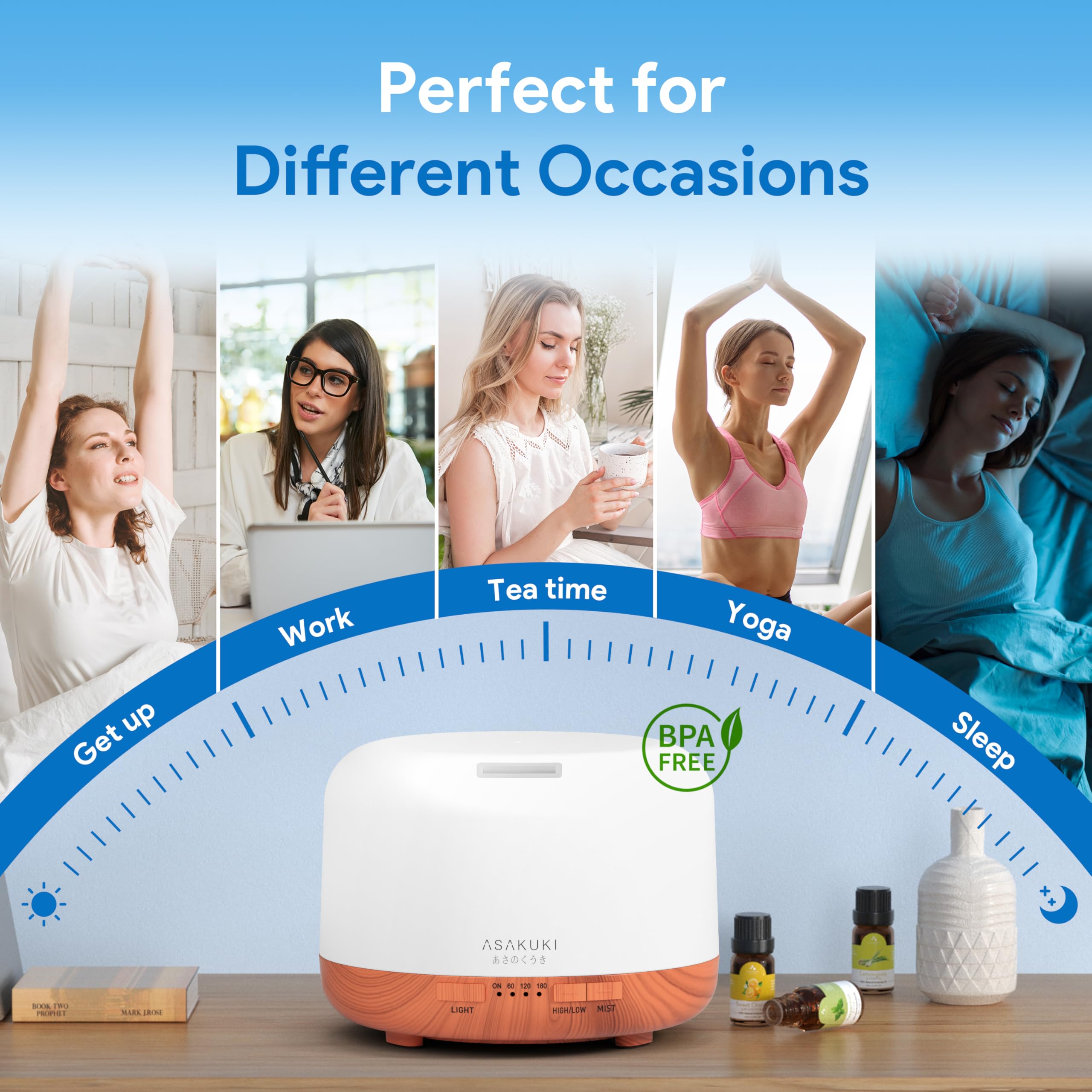 ASAKUKI Diffuseur: arrêt automatique pour sécurité et tranquillité.