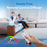 ASAKUKI diffuseur grande pièce 500 ml pour grands espaces