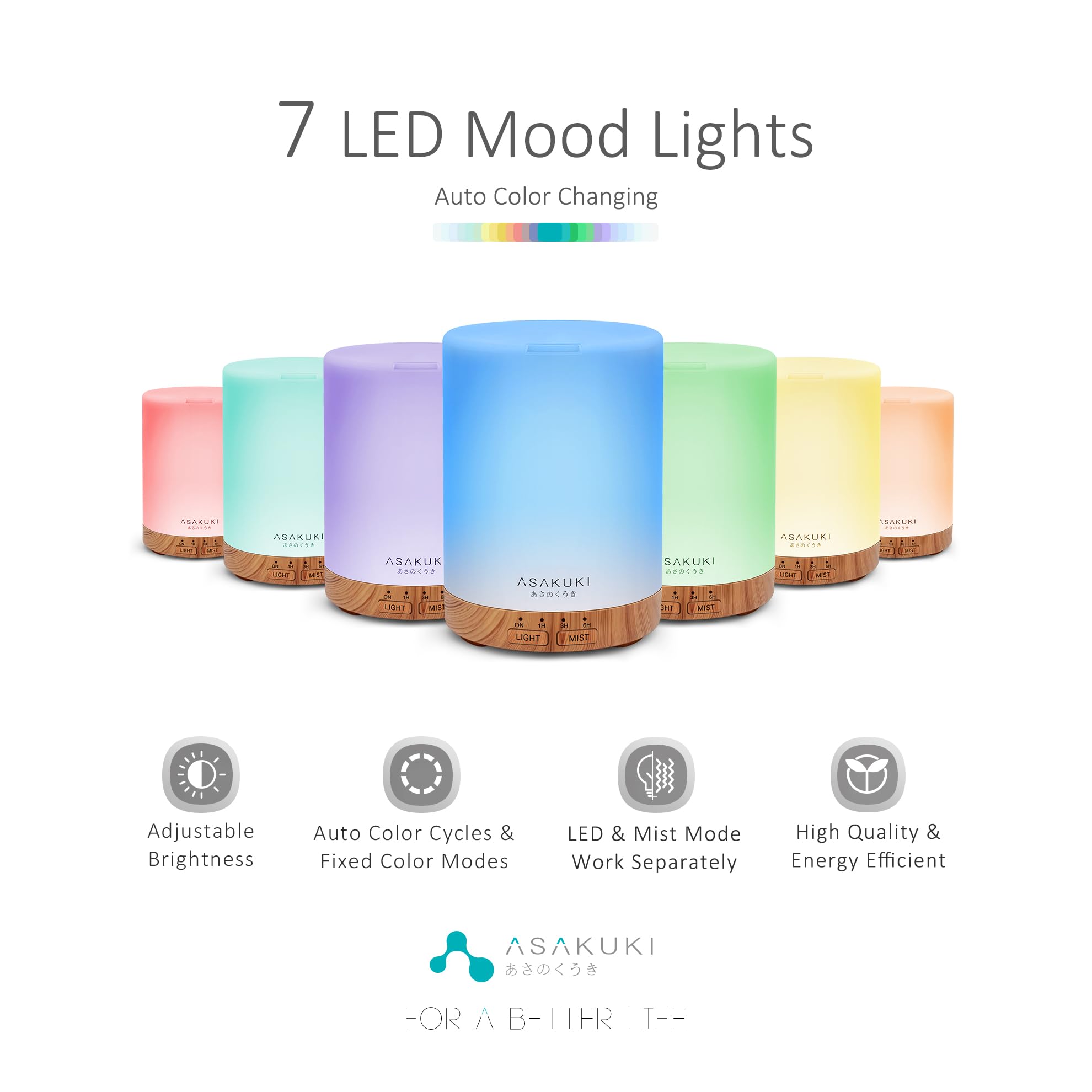 ASAKUKI Diffuseur LED 7 couleurs pour créer une atmosphère relaxante.