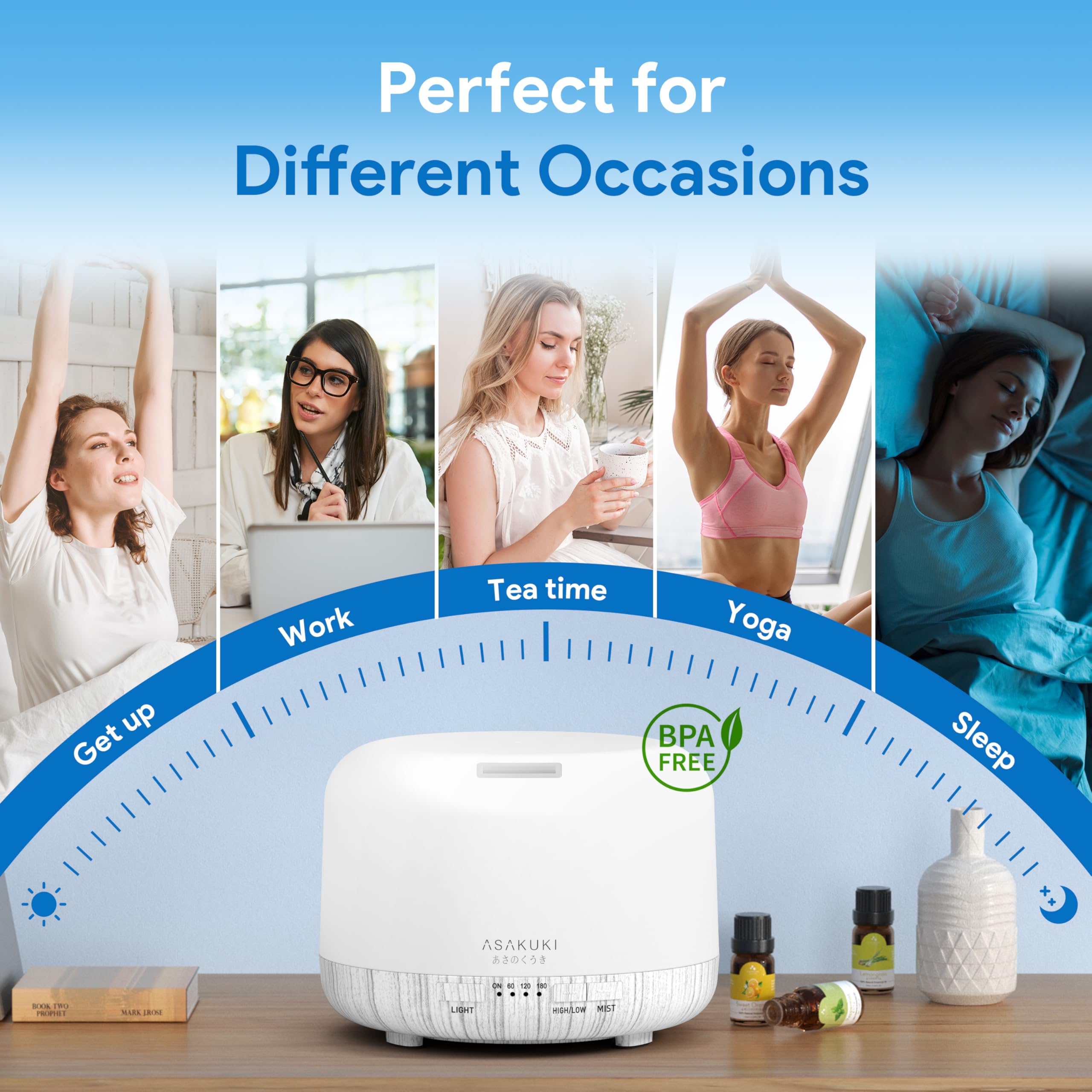 ASAKUKI diffuseur minuterie 60/120/180 minutes programmable