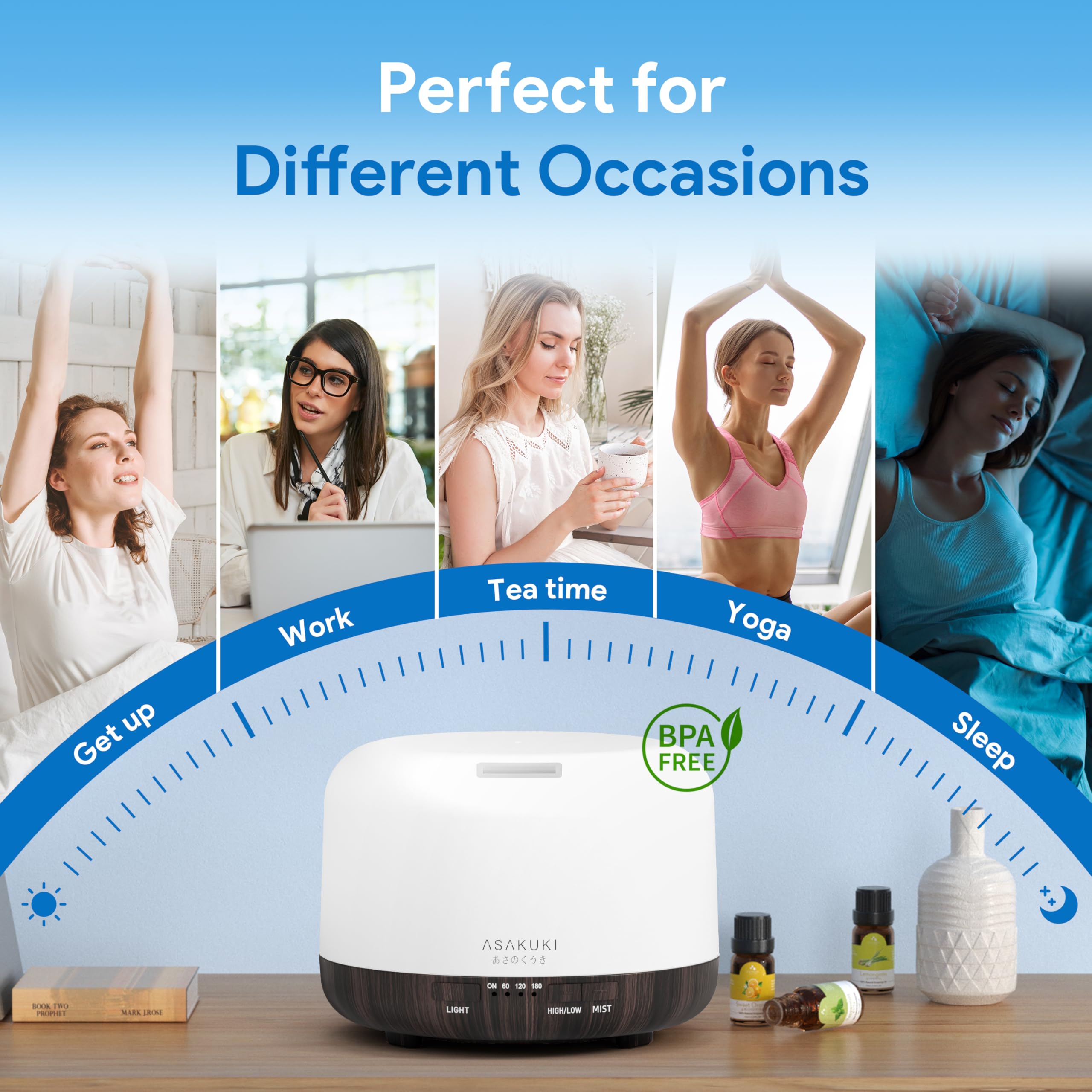 ASAKUKI Diffuseur ultra silencieux, moins de 23 dB, ambiance paisible.