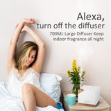 Contrôle vocal via Alexa et Google Home avec ASAKUKI.