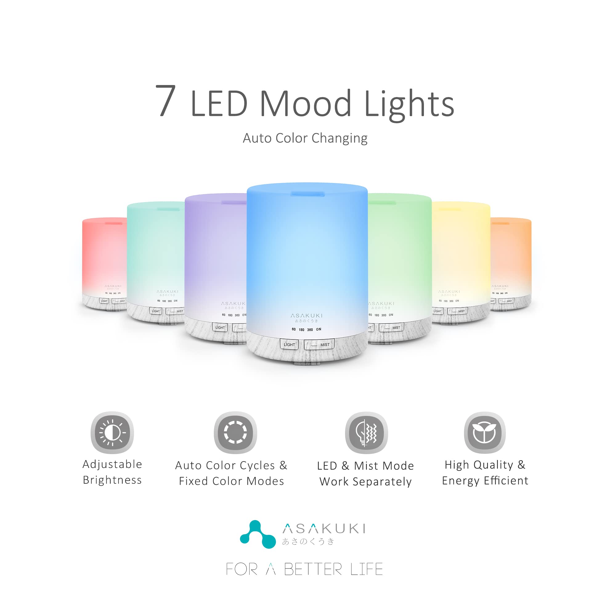 ASAKUKI humidificateur 5 en 1 pour aromathérapie et bien-être à domicile