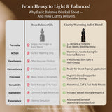 Asanté Clarity: huile alisma pour harmonisation et légèreté.