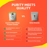 Ascent Clear Whey cuillère-doseuse pratique pour mesurer une portion