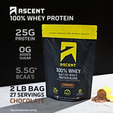 Ascent Whey Protéine Chocolat 2 lb — ingrédients simples et sans additifs pour une nutrition fiable.