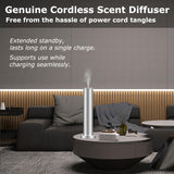 ASCENTYER Diffuseur à double mode pour l intensité et la minuterie.