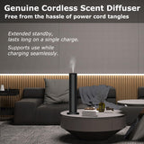 ASCENTYER Diffuseur – fonctionnement ultra silencieux pour un espace paisible.